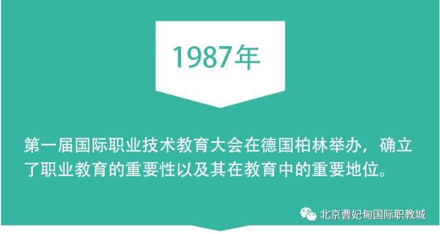 北京曹妃甸國(guó)際職教城驚艷亮相2017國(guó)際職業(yè)技術(shù)教育大會(huì)