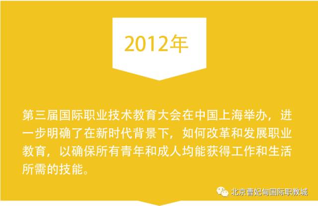 北京曹妃甸國(guó)際職教城驚艷亮相2017國(guó)際職業(yè)技術(shù)教育大會(huì)