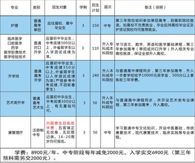 牙齒應(yīng)該怎么保護(hù)？   