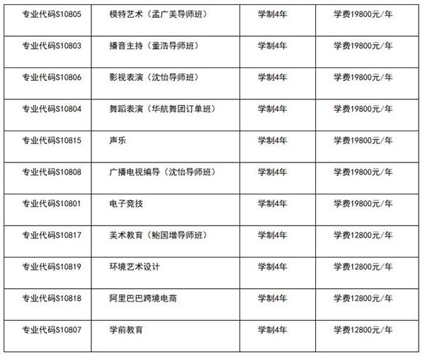 北京吉利八大品牌專業(yè)