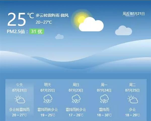 承德騰飛職業(yè)技術(shù)專修學(xué)院的一天——7月24日