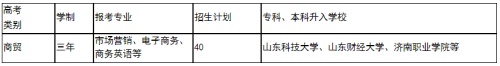 山東煤炭春考班