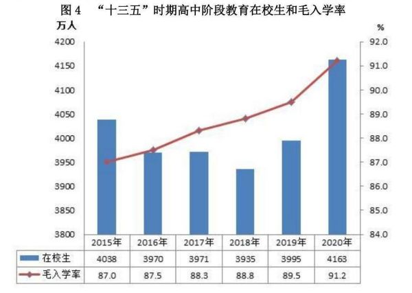 常用職業(yè)教育政策手冊(cè)2022年2月版_299