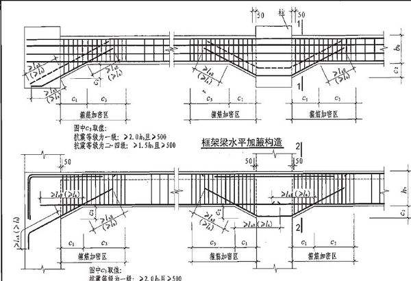 青島博凱培訓(xùn)職業(yè)學(xué)校可以學(xué)習(xí)平法識(shí)圖嗎？