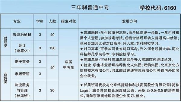 石家莊職業(yè)財(cái)會學(xué)校